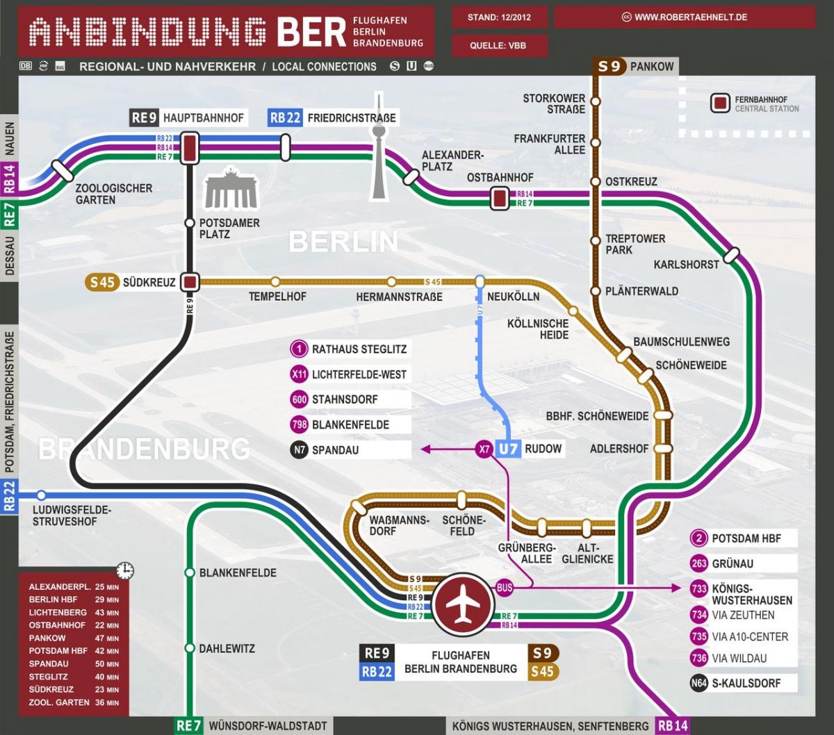 carte de berlin s9 train