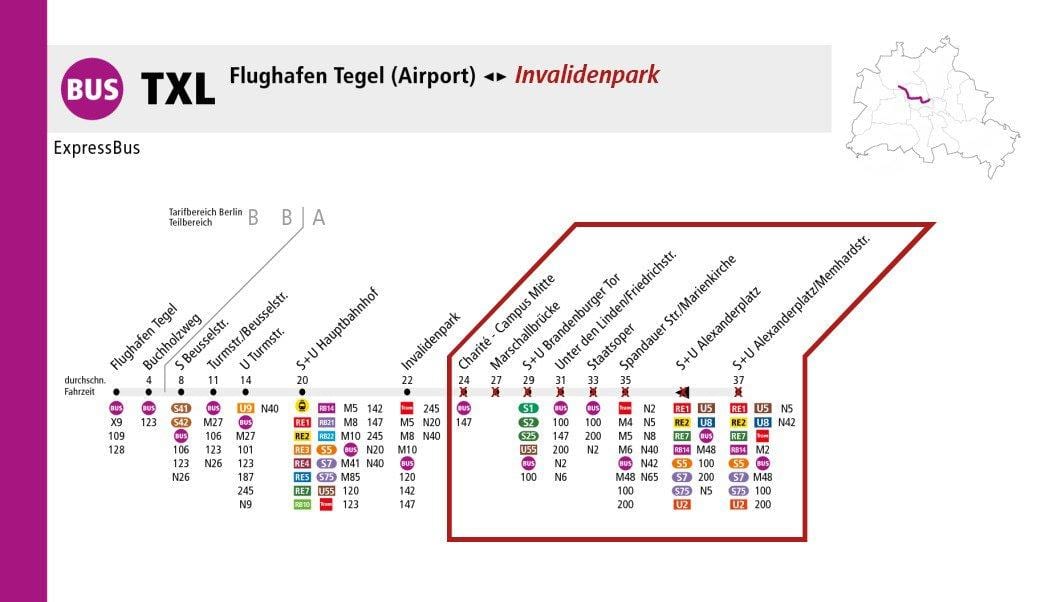 berlin bus txl la carte de l'itinéraire